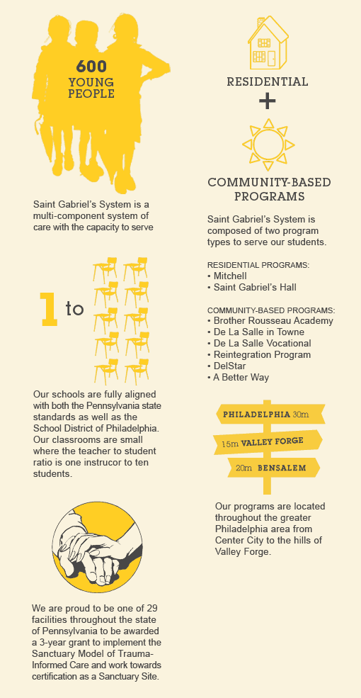 The Numbers Illustrated Infographic of the program's statistics